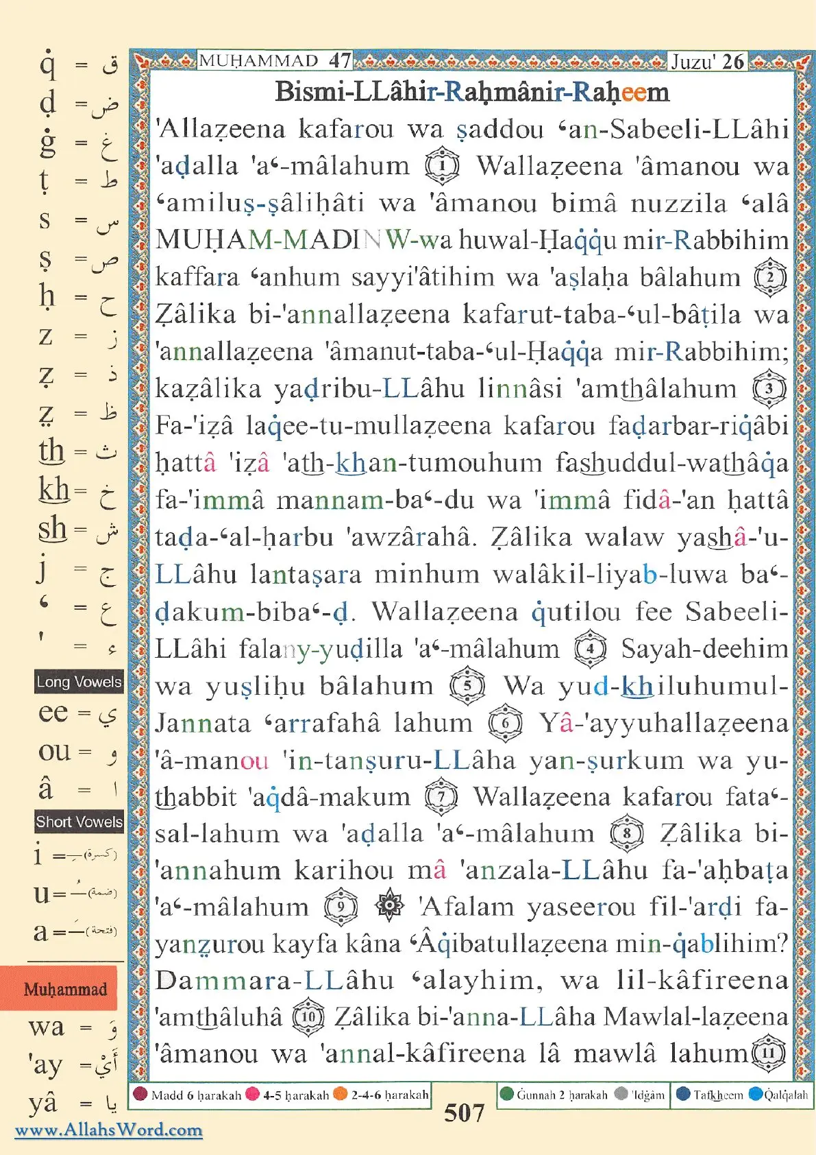 Surah Muhammad Reader, page 1017